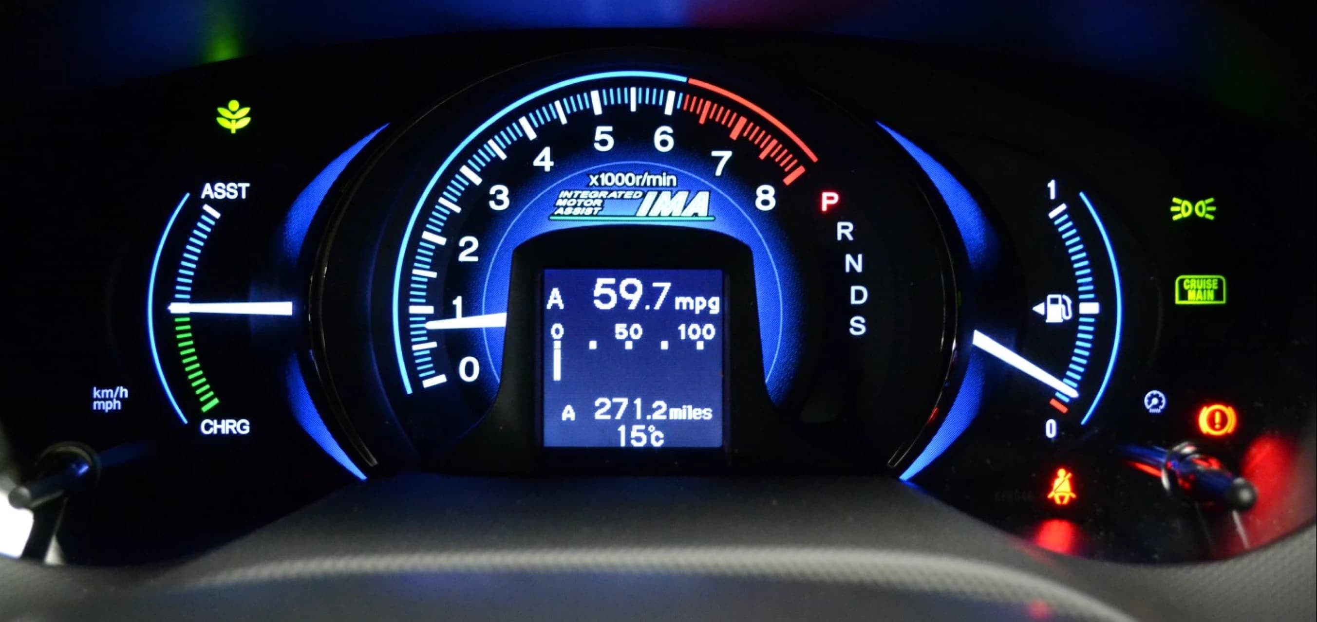 Dashboard showing mileage indicator